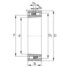 圆柱滚子轴承 NNU4922-S-K-M-SP, 根据 DIN 5412-4 标准的主要尺寸, 非定位轴承, 双列，带锥孔，锥度 1:12 ，可分离, 带保持架，减小的径向内部游隙，限制公差