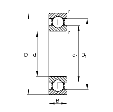 深沟球轴承 61844, 根据 DIN 625-1 标准的主要尺寸