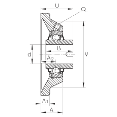 轴承座单元 RCJL30-N, 带四个螺栓孔的法兰的铸铁轴承座，浮动轴承，内圈有驱动槽，R 型密封