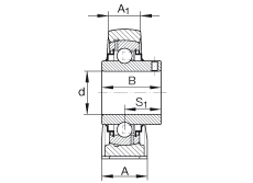 直立式轴承座单元 RAKY1-3/8, 铸铁轴承座，外球面球轴承，根据 ABMA 15 - 1991, ABMA 14 - 1991, ISO3228 带有偏心紧定环，R型密封，英制